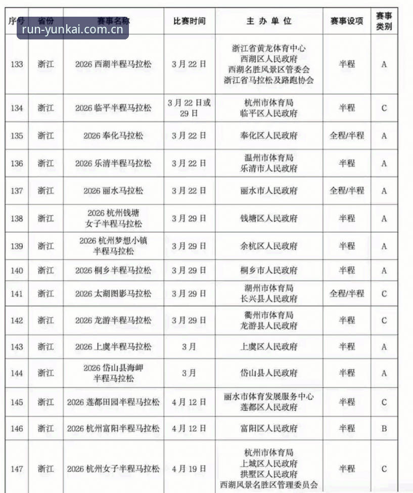 2026云开体育安卓下载使用指南：掌握赛事数据推送的完整策略
