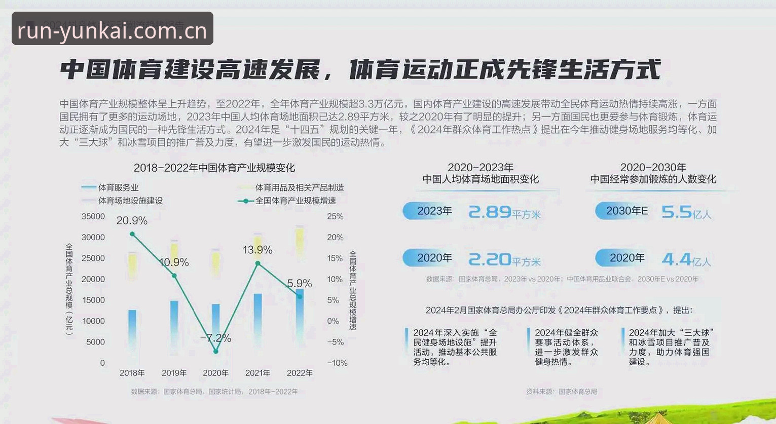 云开体育赛事直播 云开体育赛事直播实用技巧:从延迟优化到深度数据洞察的必备知识