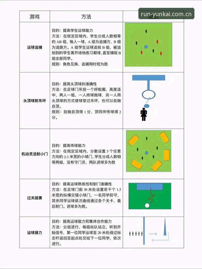 快速上手云开体育平台：足球赛事追踪与数据利用的实用技巧